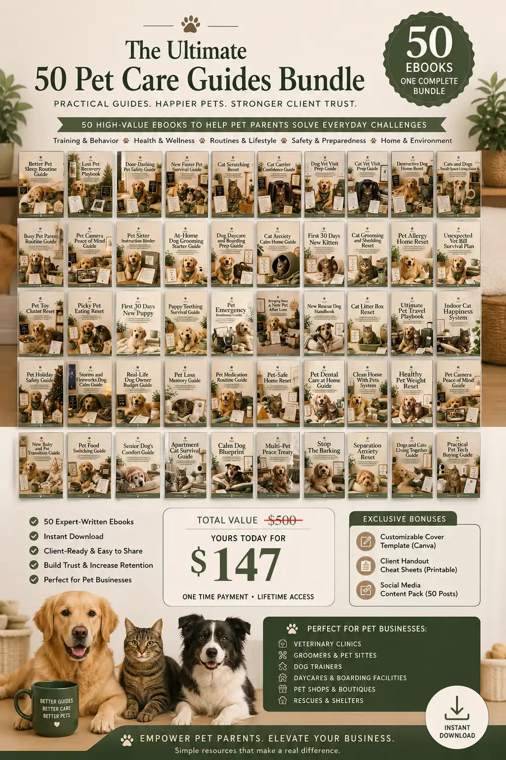 50 Editable Pet Business Client Education Guides