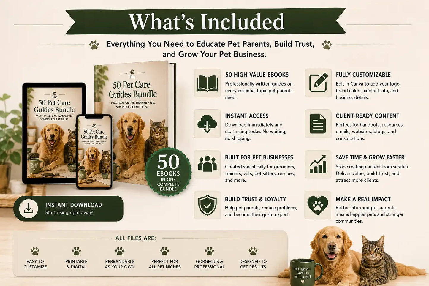 50 Editable Pet Business Client Education Guides