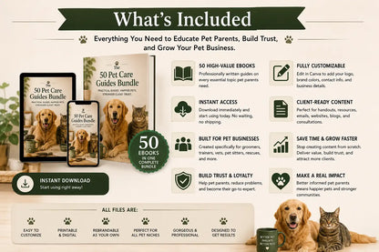 50 Editable Pet Business Client Education Guides