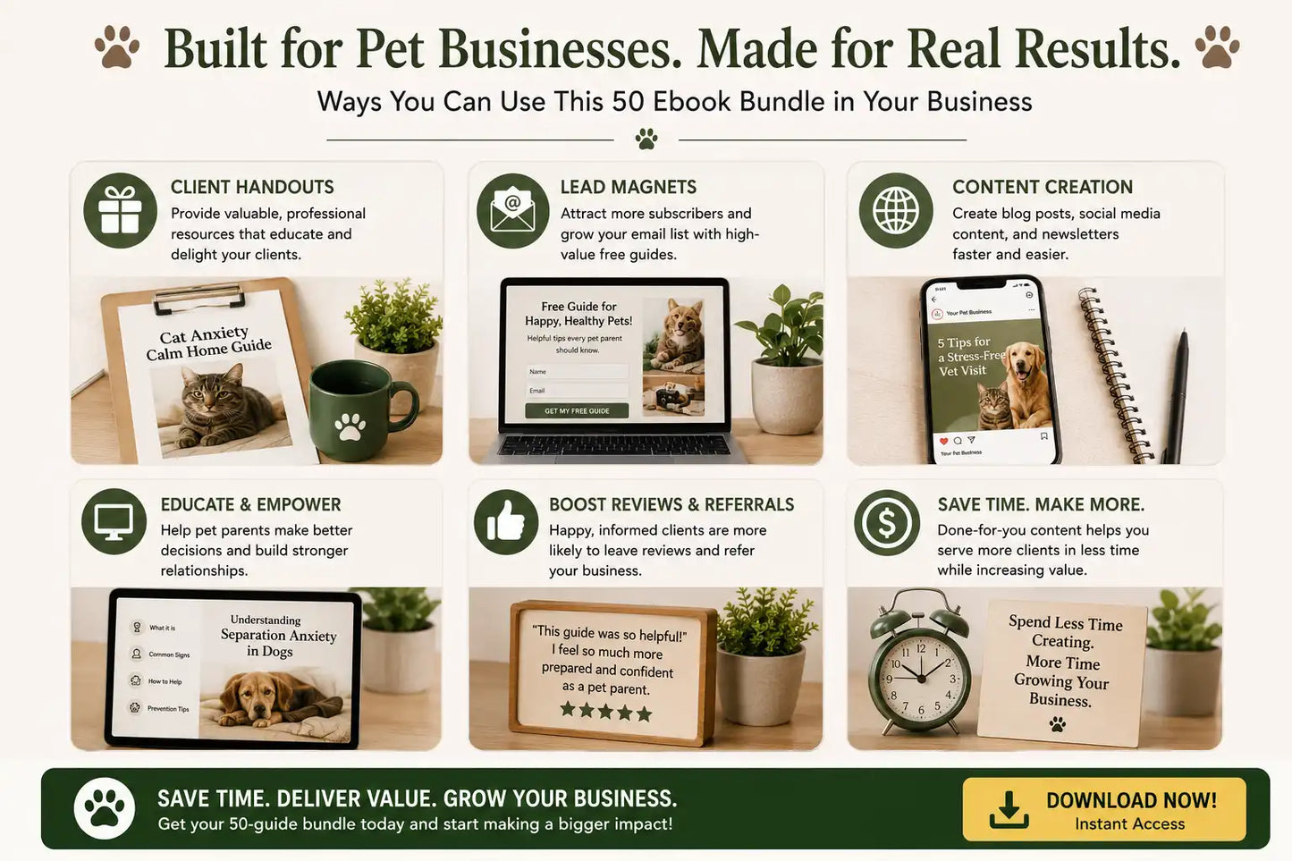 50 Editable Pet Business Client Education Guides