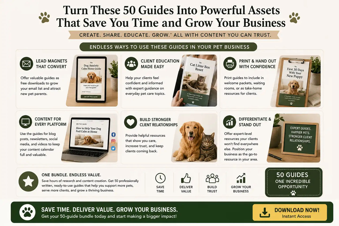 50 Editable Pet Business Client Education Guides