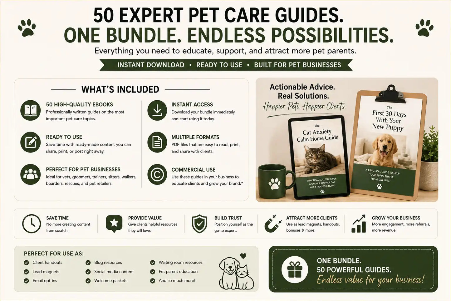 50 Editable Pet Business Client Education Guides
