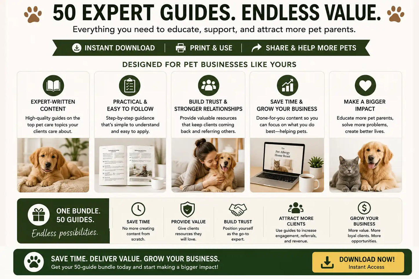 50 Editable Pet Business Client Education Guides