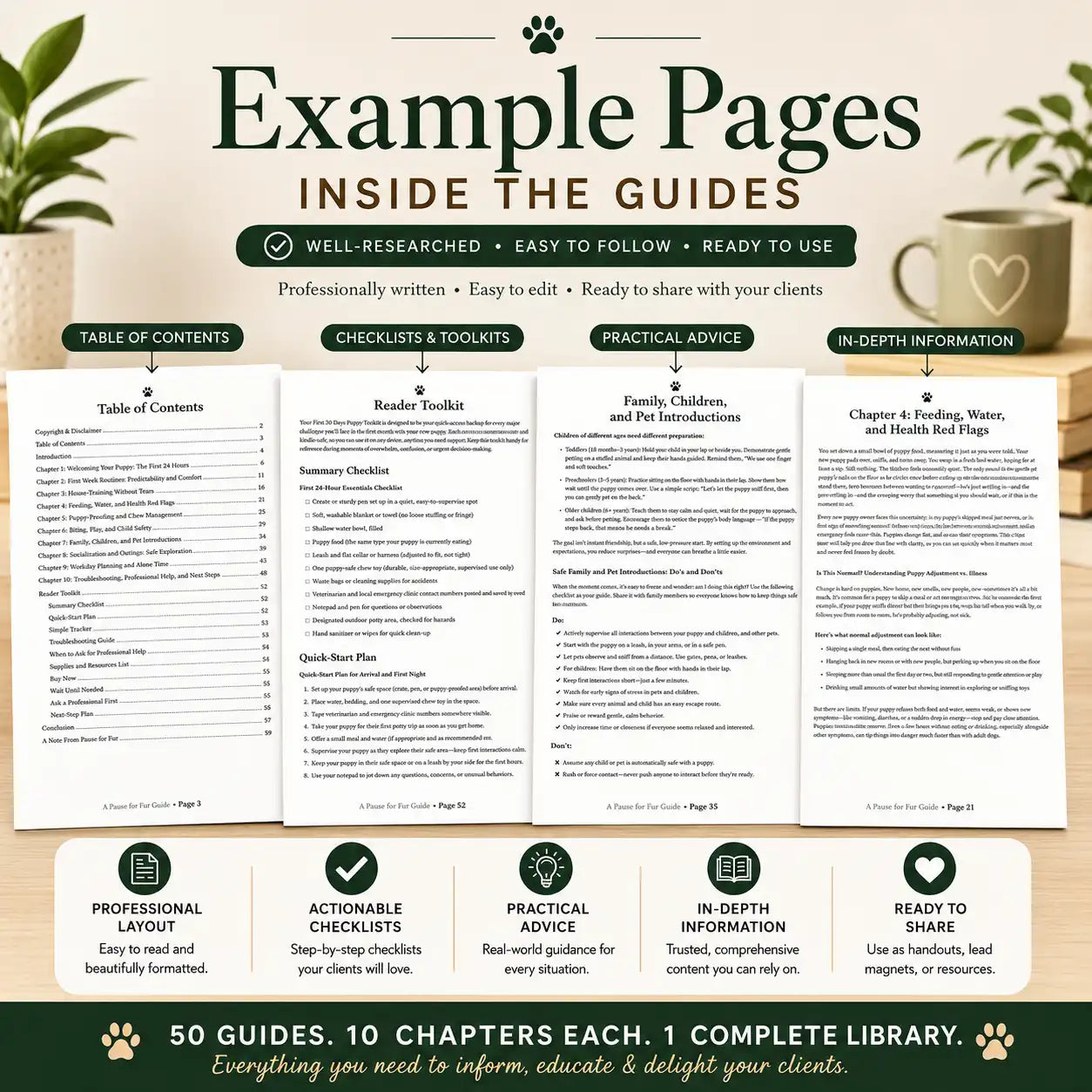 50 Editable Pet Business Client Education Guides