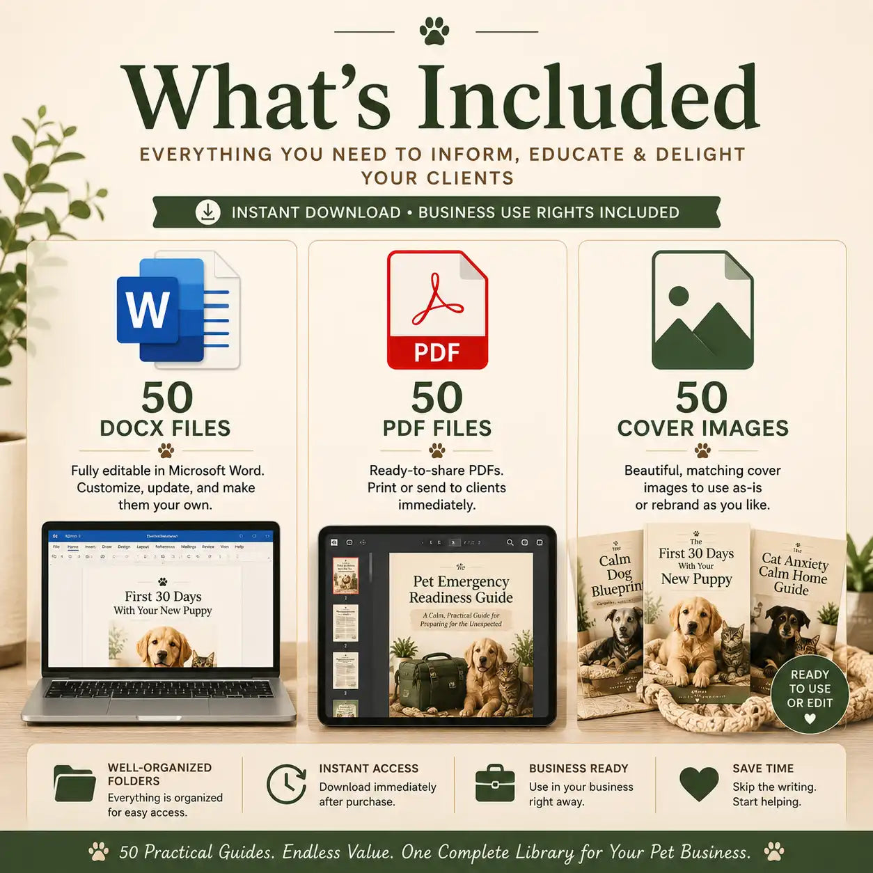 50 Editable Pet Business Client Education Guides
